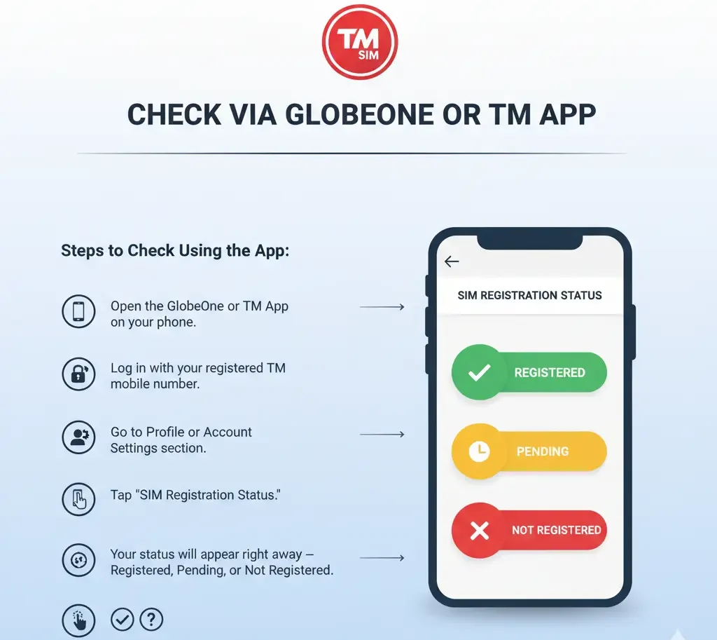 Check Sim Tm Status via GlobeOne or TM App
