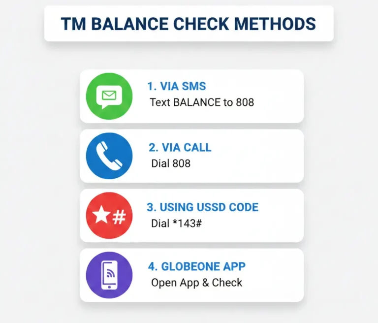 TM SIM Balance Check